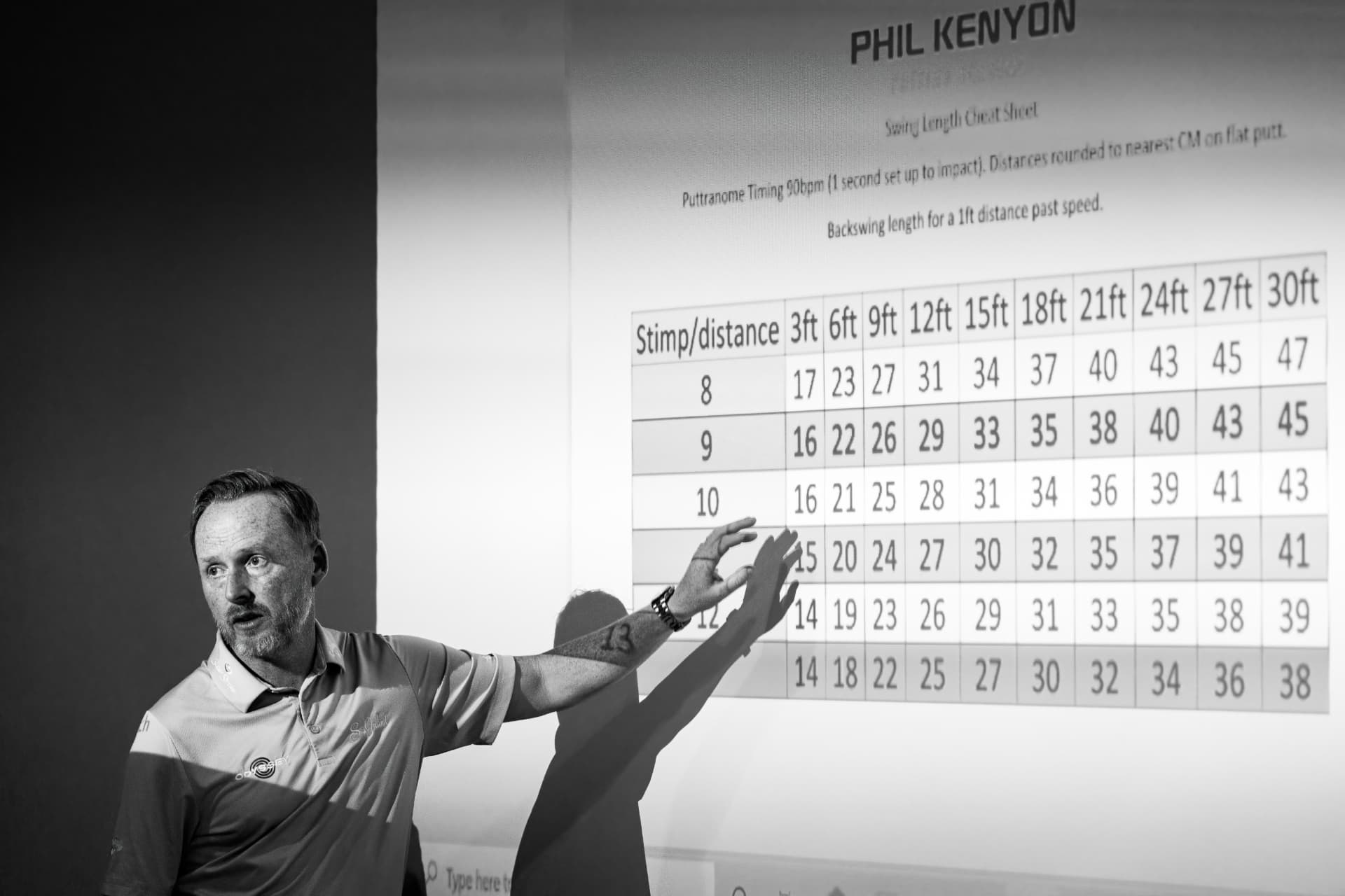Analisi delle statistiche di gioco del Trento – Bolzano Golf Team